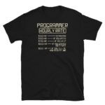 Software Developer Retro Style T-Shirt
