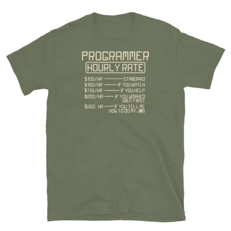 Software Developer Retro Style T-Shirt - Image 6